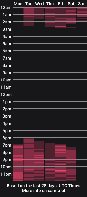 cam show schedule of emily_allenx