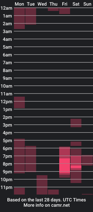 cam show schedule of emily_and_ilumi