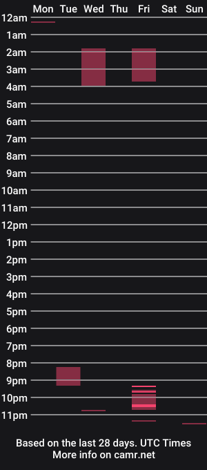 cam show schedule of emily_smitt