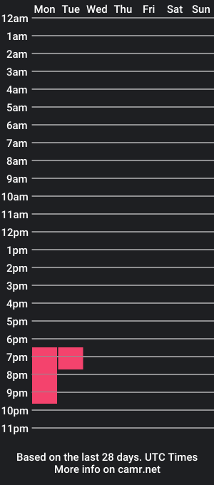 cam show schedule of emily_valencia_