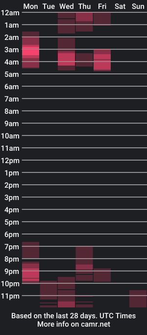 cam show schedule of emily_w2