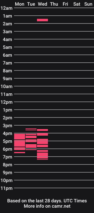 cam show schedule of emily_waxxx1