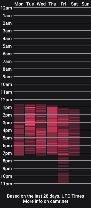 cam show schedule of emilybloop_