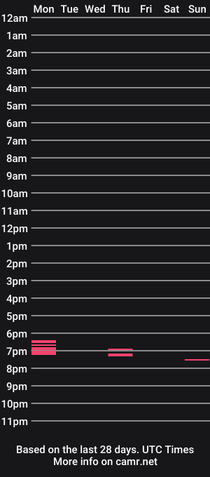 cam show schedule of emilydurham