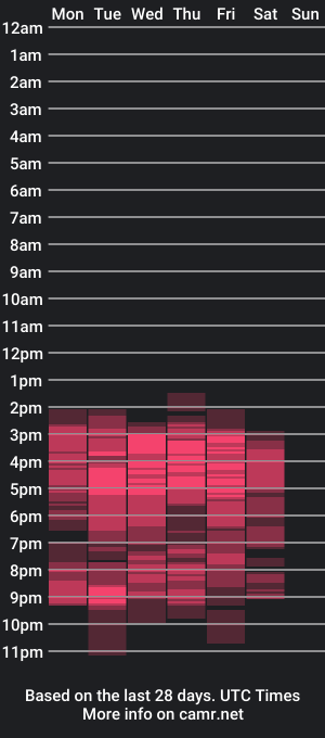 cam show schedule of emilyevans19