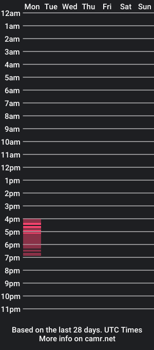 cam show schedule of emilyevaxx