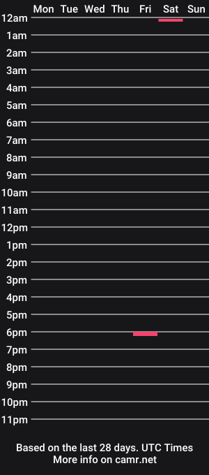 cam show schedule of emilygibsona