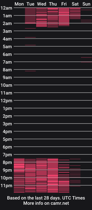 cam show schedule of emilyhaan_