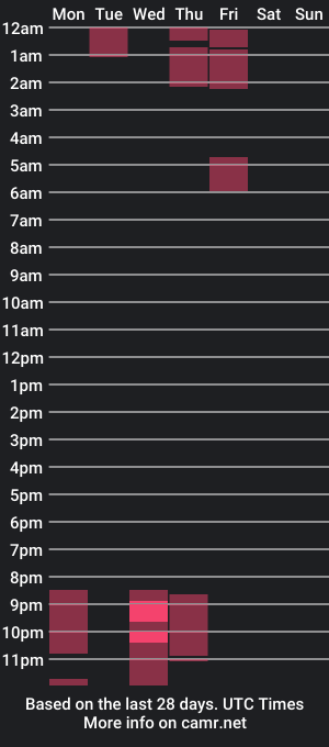 cam show schedule of emilyloong