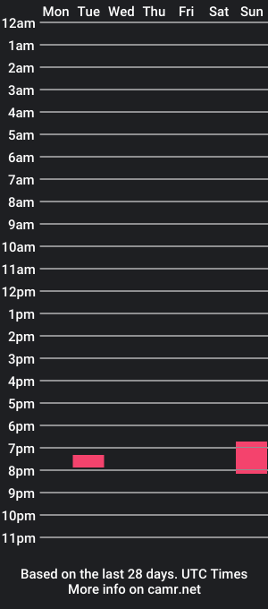 cam show schedule of emilymaid