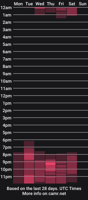 cam show schedule of emilyyhendrix