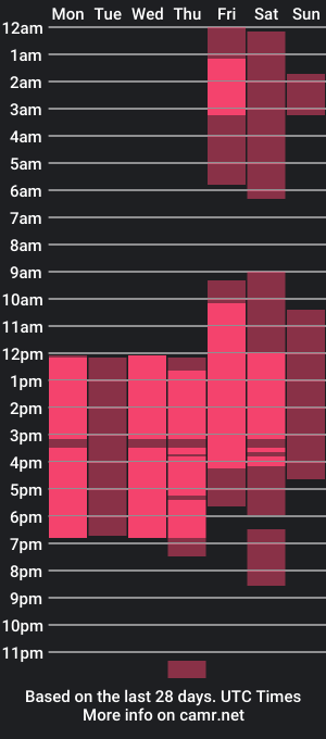 cam show schedule of emilyyjackson