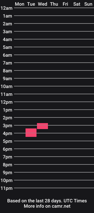 cam show schedule of emistrezz