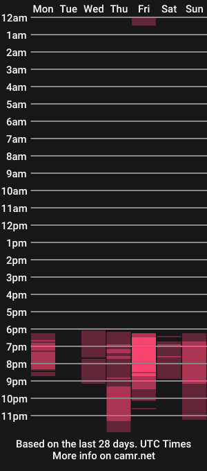 cam show schedule of emitaa17228