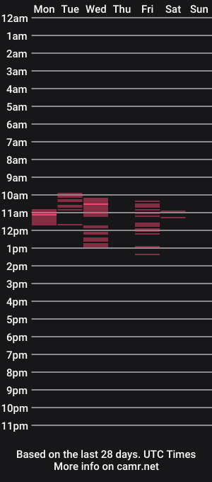 cam show schedule of emma2430