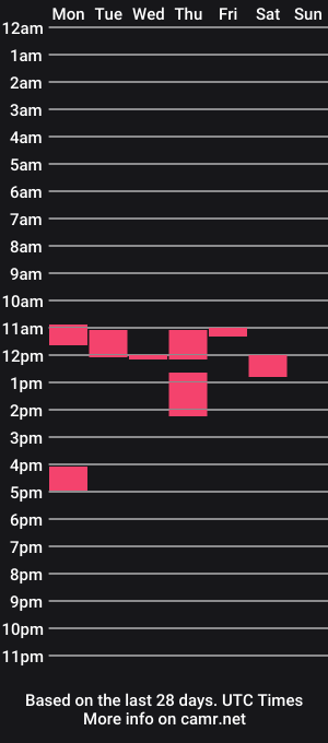 cam show schedule of emma___12