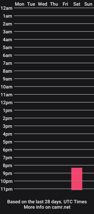 cam show schedule of emma_art_film_