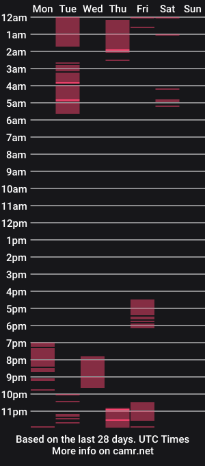 cam show schedule of emma_lovv