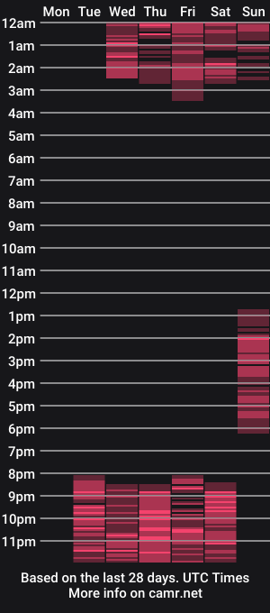 cam show schedule of emma_lye