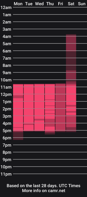 cam show schedule of emma_nakamura