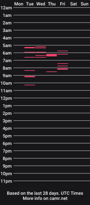 cam show schedule of emma_roose_