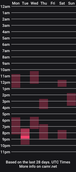 cam show schedule of emmaandjake