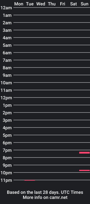 cam show schedule of emmaceedd