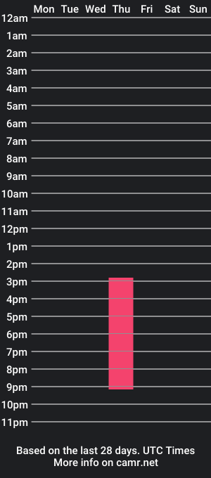 cam show schedule of emmachill