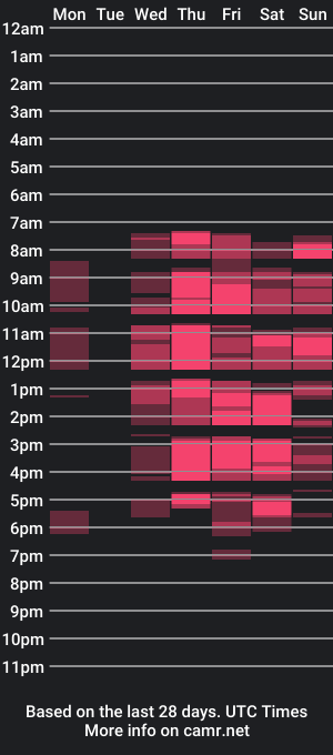 cam show schedule of emmamont