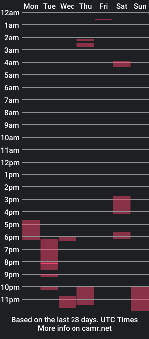 cam show schedule of emmasleggings