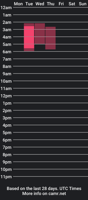 cam show schedule of emmi_cam