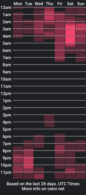 cam show schedule of emmiep