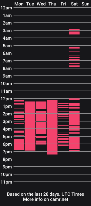 cam show schedule of emmiily