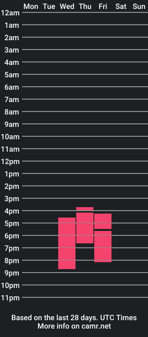 cam show schedule of emmilychevalier