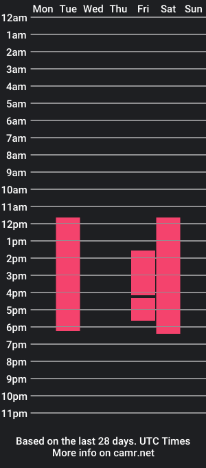 cam show schedule of emmy_colin