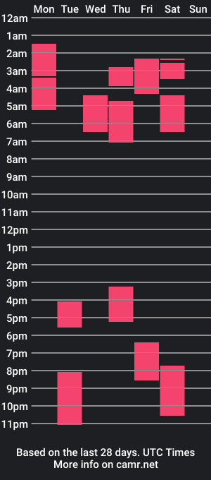 cam show schedule of emmybrowm