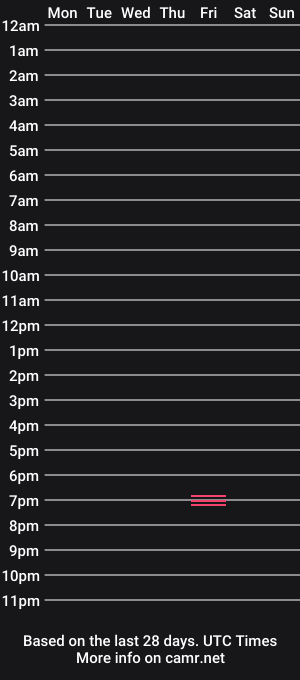 cam show schedule of emmylies