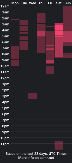 cam show schedule of emmyluu