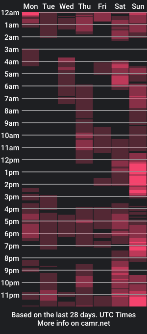 cam show schedule of emmyly2