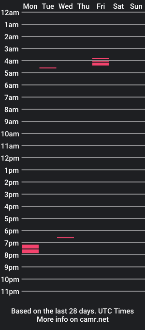 cam show schedule of emoboy650