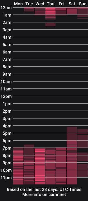 cam show schedule of emy_0