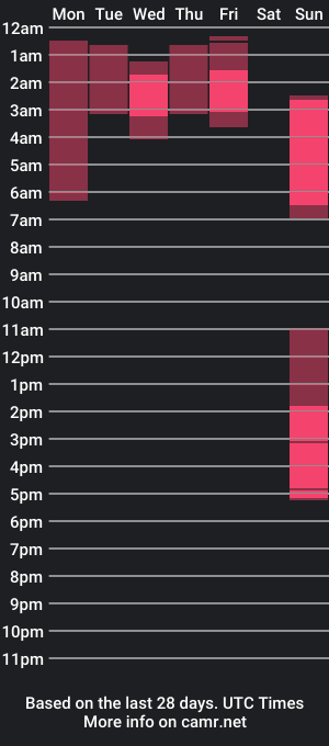 cam show schedule of emy_bw