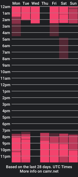 cam show schedule of emy_leon