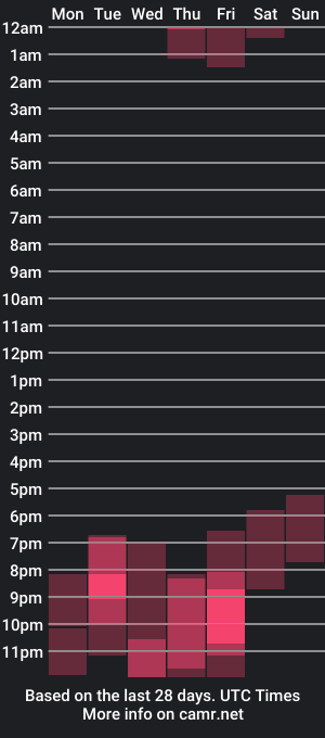 cam show schedule of emyii