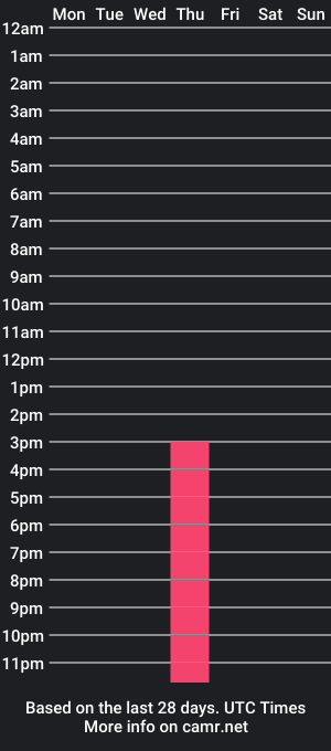 cam show schedule of ena_kim