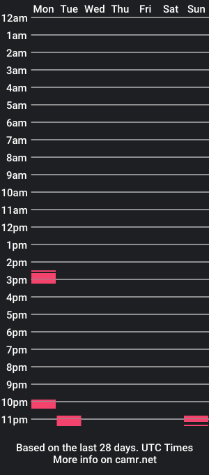 cam show schedule of enbihere