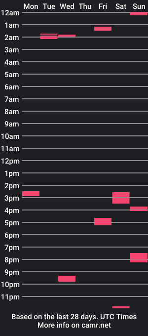 cam show schedule of enby69