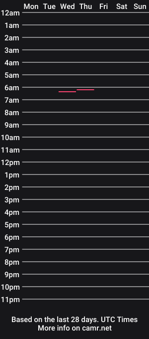 cam show schedule of enbycamfriend47