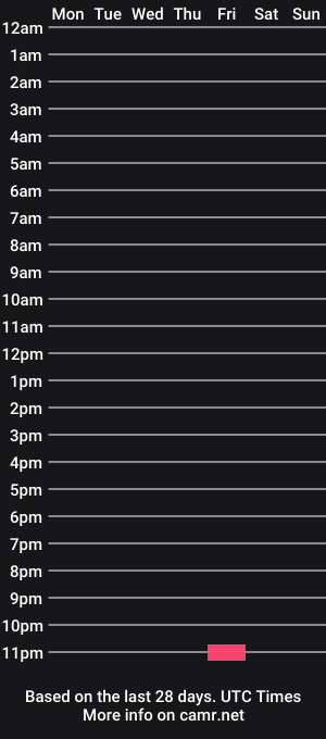 cam show schedule of enbyd
