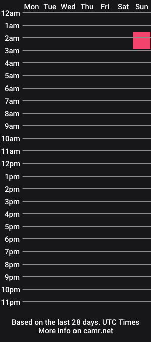 cam show schedule of enbyheiress